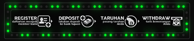 ABANGSLOT Jackpot